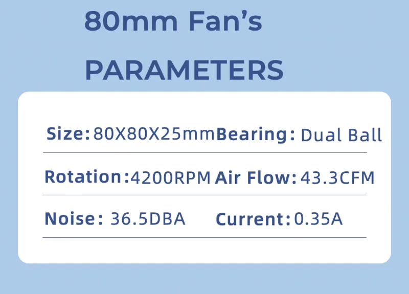 スピードコントローラー付き80mm x 25mm高速冷却ファ - Fan Hub Rgb Controller のレビューと価格