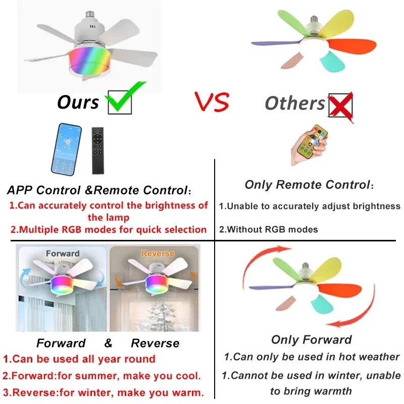 RGB LED シーリングファンランプ E27 調光可能なサ - Fan Hub Rgb Controller のレビューと価格