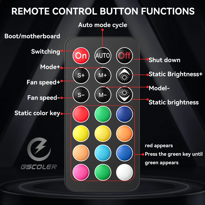Zezzio Z-H8 9ポート ARGB＆PWM ハブ 5 - Fan Hub Rgb Controller のレビューと価格